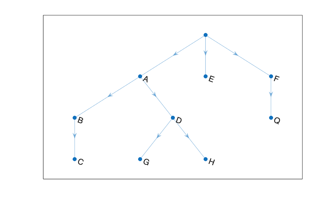 figure_0.png